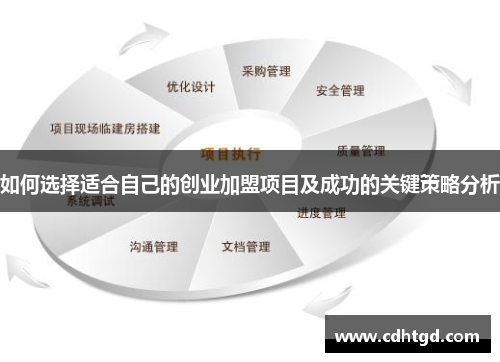 如何选择适合自己的创业加盟项目及成功的关键策略分析
