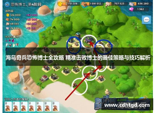 海岛奇兵恐怖博士全攻略 精准击败博士的最佳策略与技巧解析